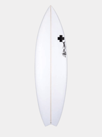 Surf Prescriptions NDR